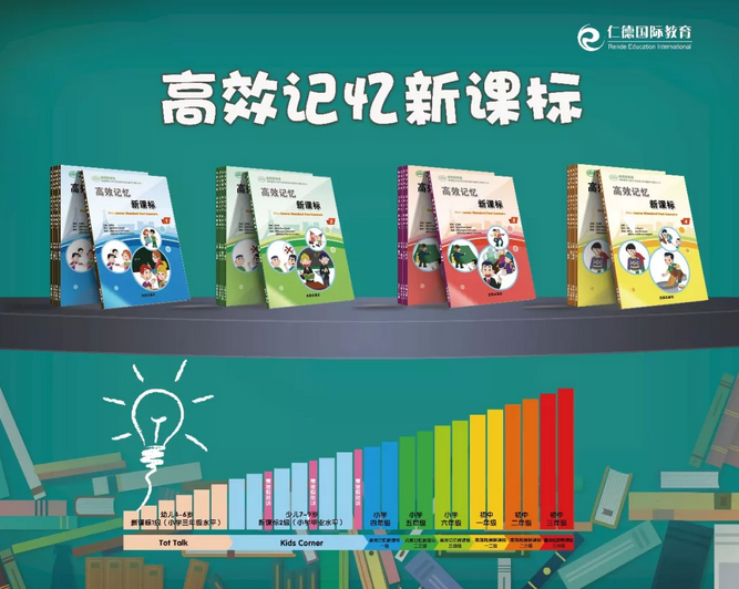 仁德国际教育加盟