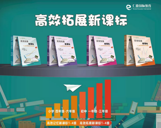 仁德国际教育加盟