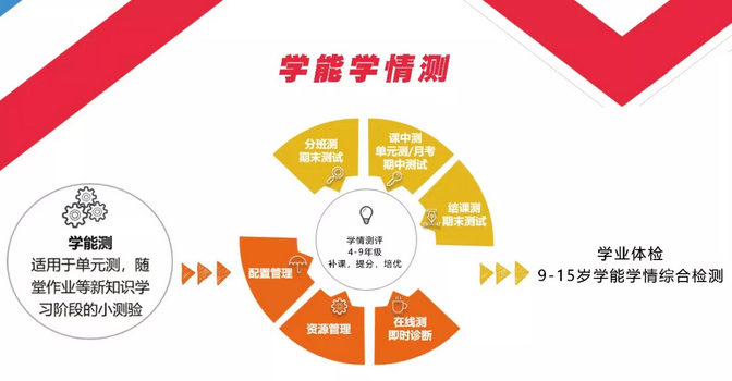 仁德国际教育加盟