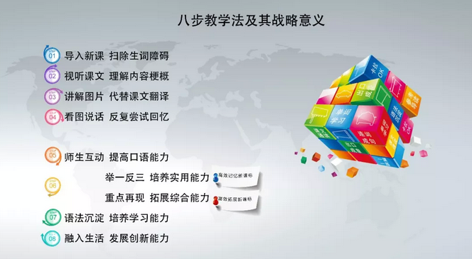 仁德国际教育加盟