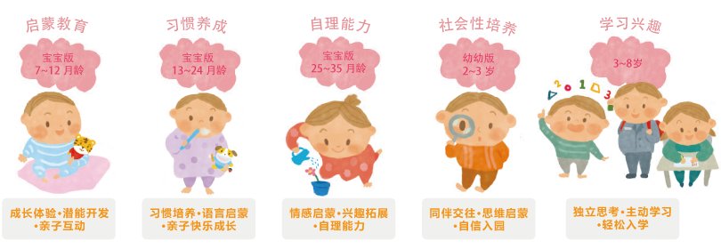 乐智小天地加盟