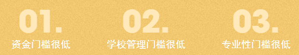 希望美术教育加盟