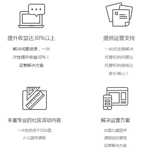 长安国学书院加盟