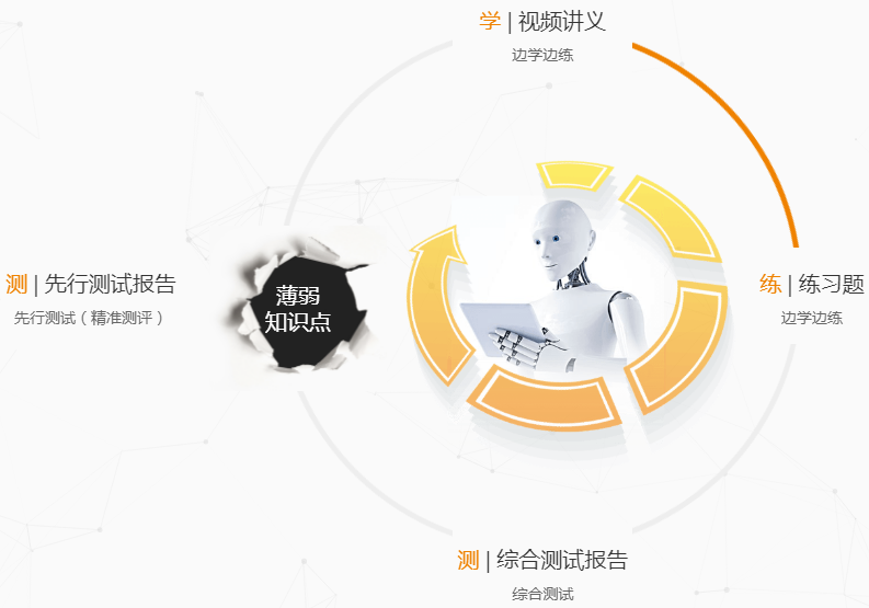 乂学教育加盟