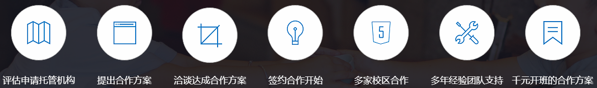 长安国学书院加盟