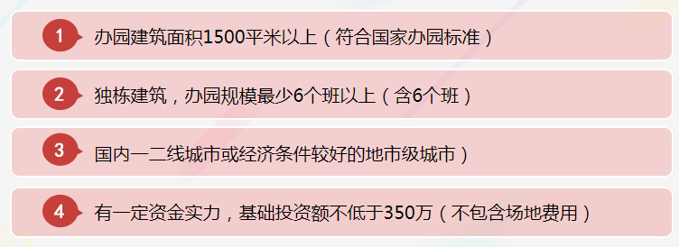 福施恩宝幼儿园加盟
