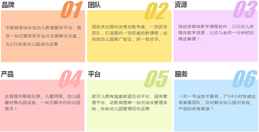 福施恩宝幼儿园加盟