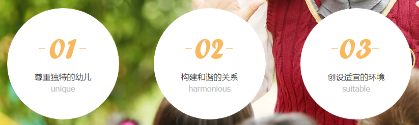 小哈佛双语幼儿园加盟