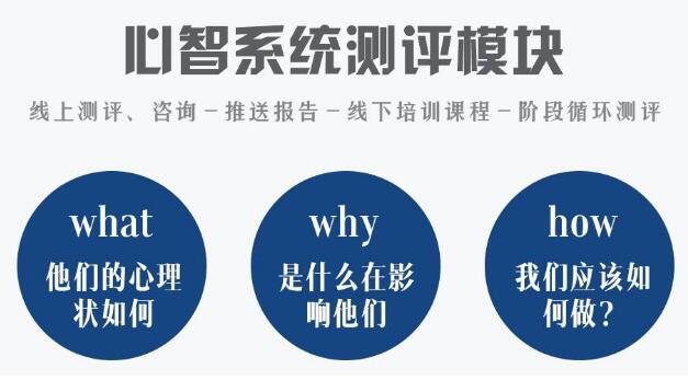 乐天世界心智教育加盟