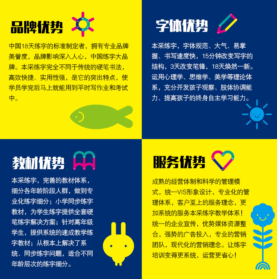 本采练字加盟