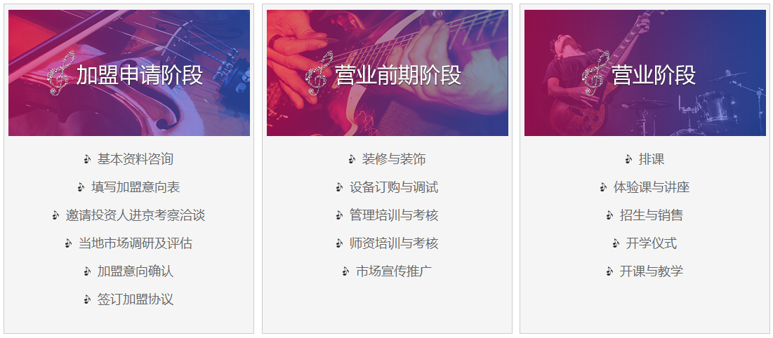音乐大师课加盟