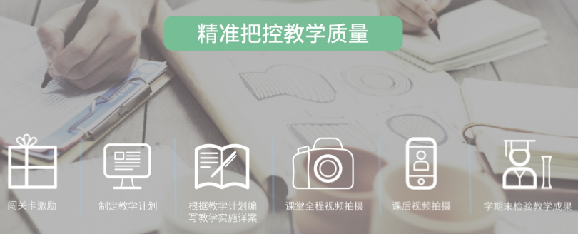 小熊吉他加盟 小熊吉他加盟