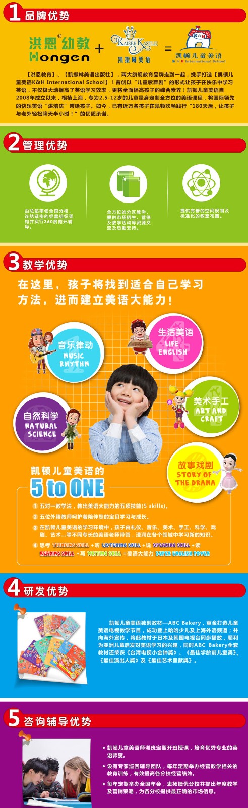 凯顿儿童美语加盟