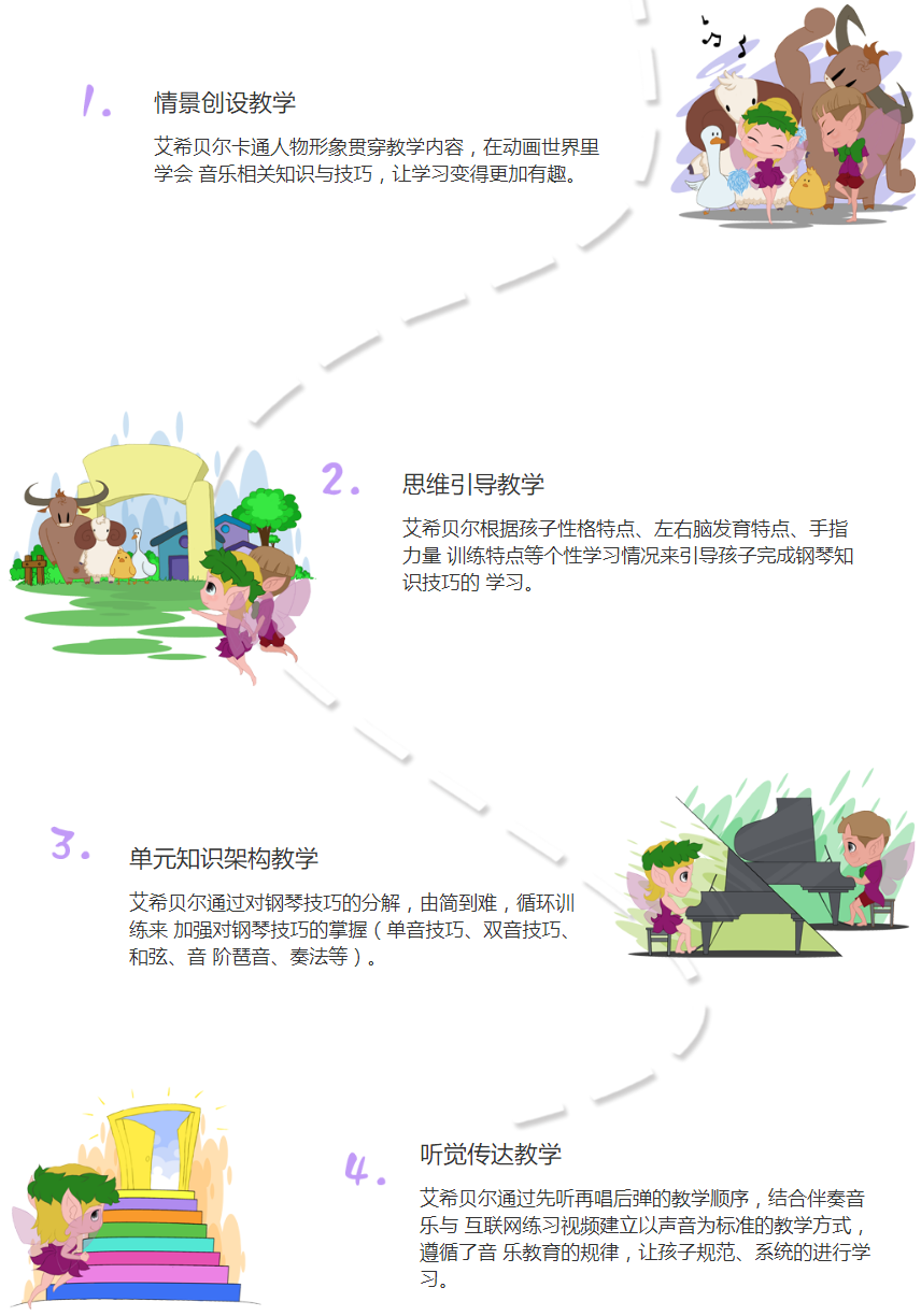 艾希贝尔钢琴加盟