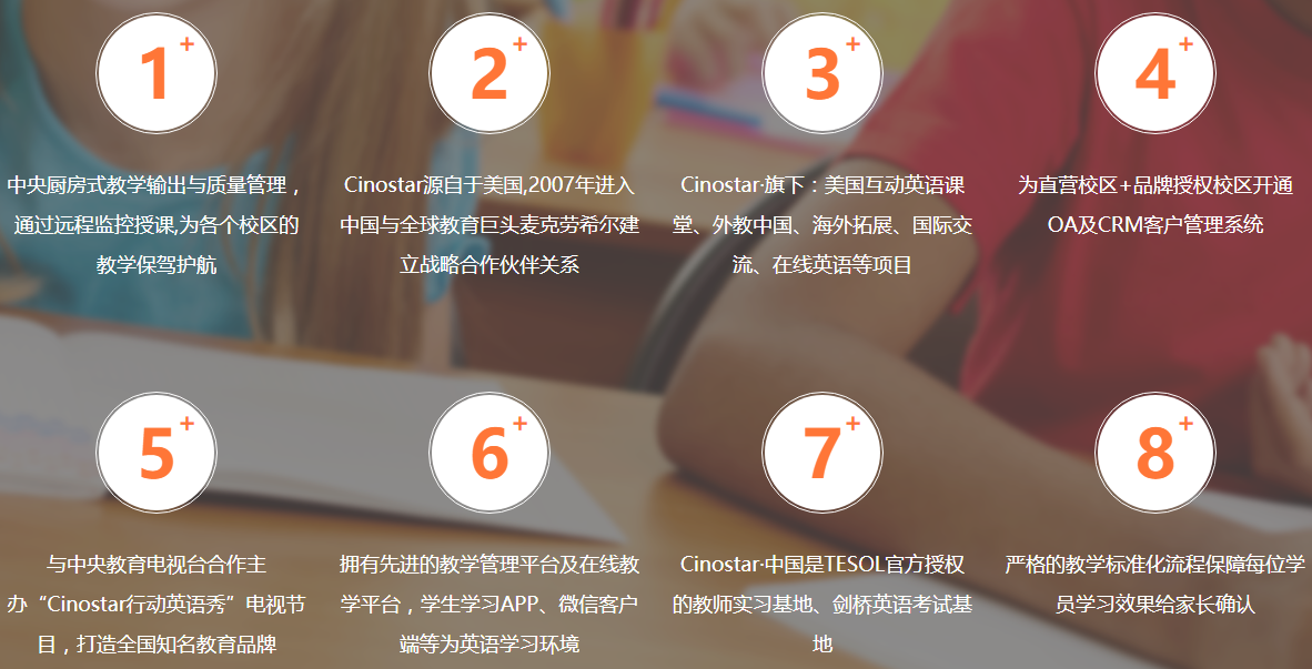 Cinostar新诺国际少儿英语加盟 Cinostar新诺国际少儿英语加盟