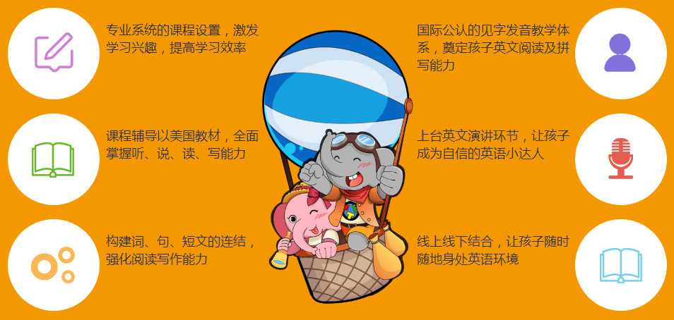 小小地球幼儿英语加盟