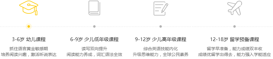 迈格森国际教育加盟