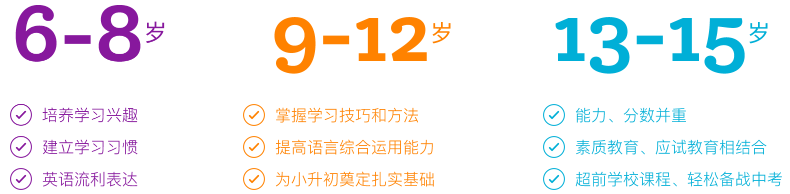 韦博国际英语加盟