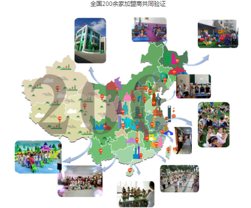 学能教育
