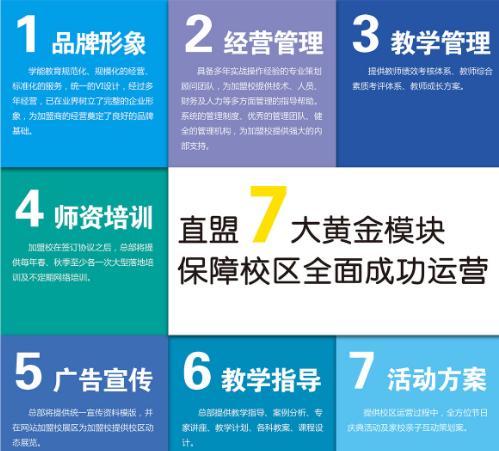 学能教育