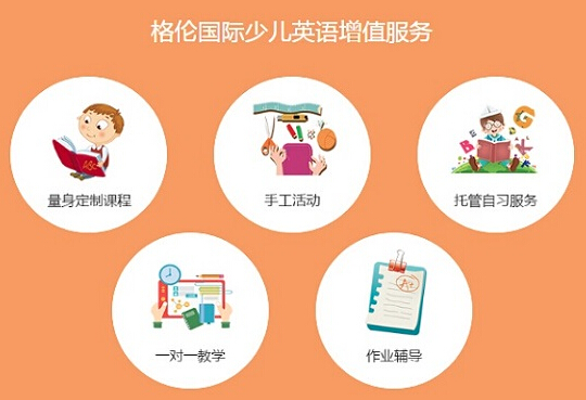 格琳斯国际少儿英语
