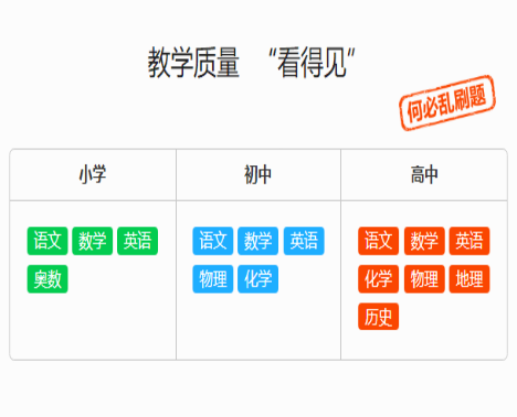 一米辅导