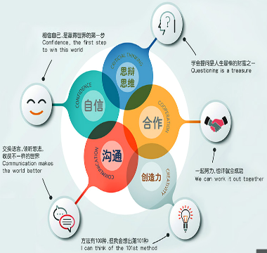 朗通儿童美语
