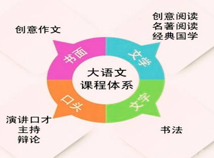 润雨作文
