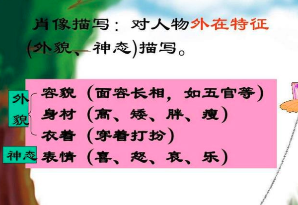 小小作文