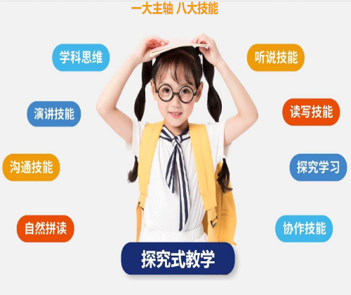 贝儿得少儿英语