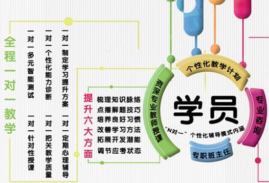 新动态英语