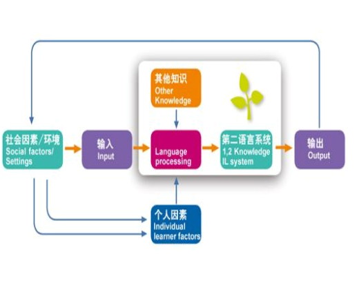 瑞思玛特