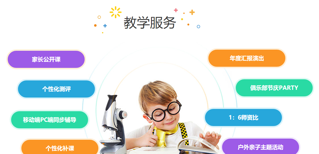 狒狒国际探索英语 狒狒国际探索英语