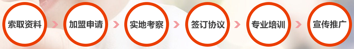 睿星贝贝加盟