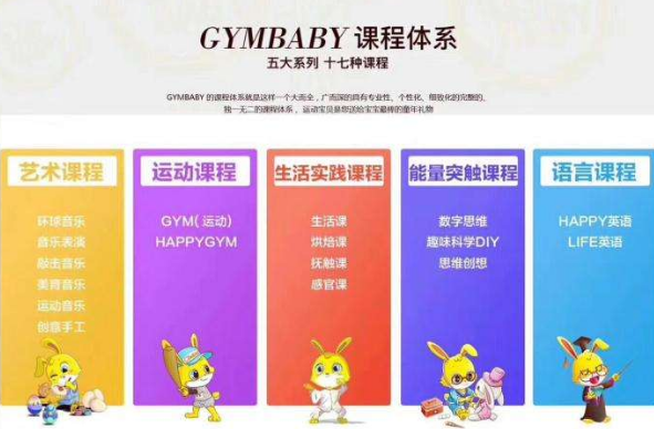 运动宝贝早教加盟