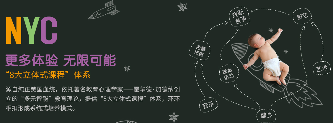 纽约国际儿童俱乐部加盟