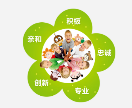 双美少儿英语