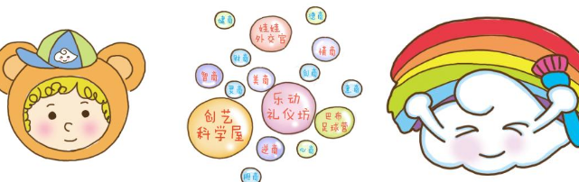巴布噜教育加盟