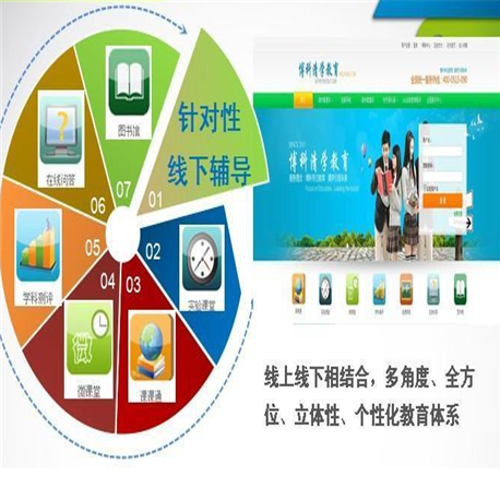 博科清学教育