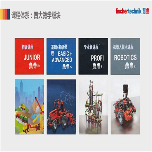 fischertechnik慧鱼