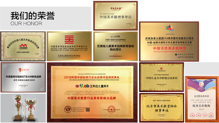 艺美绘美术教育加盟 