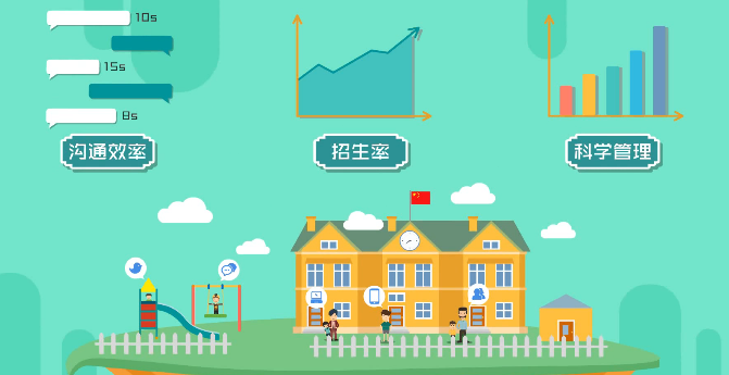 掌心宝贝APP加盟 掌心宝贝APP加盟