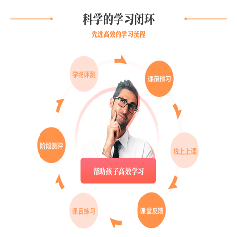 方直金太阳