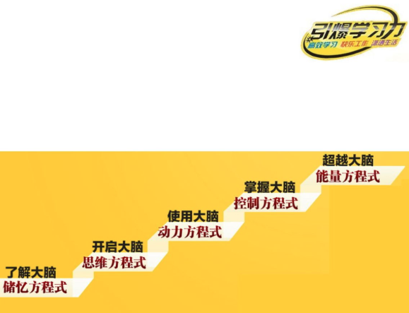 引爆学习力