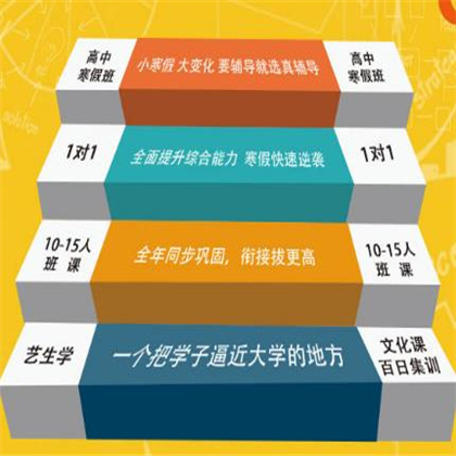 点滴教育