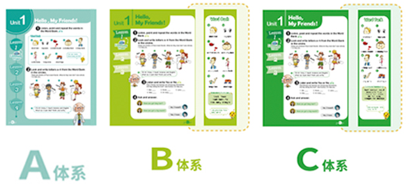 新东方泡泡英语加盟