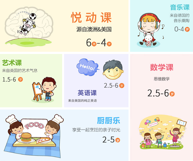 GymRoo国际早教加盟