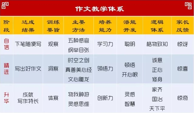 厚望斋加盟