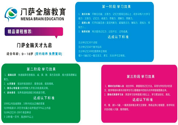 门萨全脑教育
