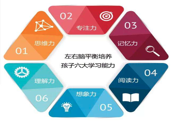 天脑传奇